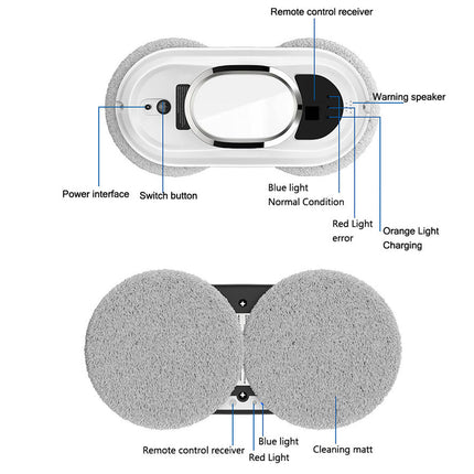 Diagram of a cleaning robot with labeled parts on a white background