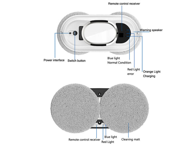 Diagram of a cleaning robot with labeled parts on a white background