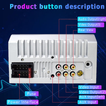 Back view of a electronic device with labeled ports on a blue gradient background