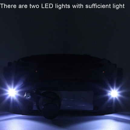 LED Head Magnifier