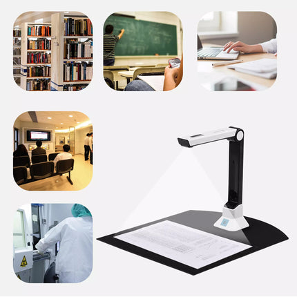 Collage of images showing a document camera in various settings with a central focus on the device.