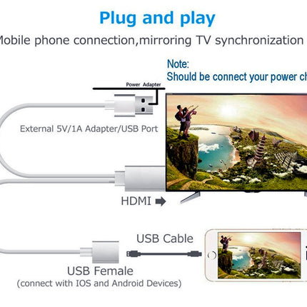 USB Female To HDMI Male Cable Adaptor | NZ Sale