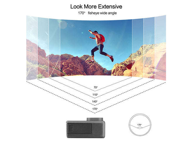 Projector displaying a wide-angle view of a person jumping in a natural landscape with labeled angles.