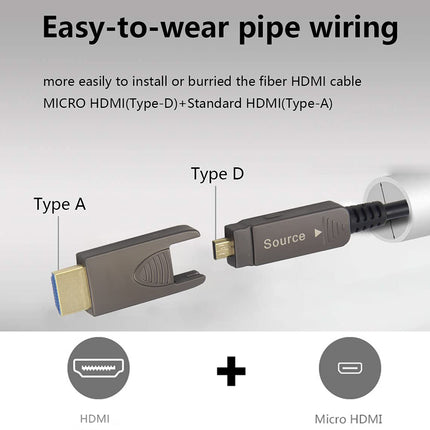 8K HDMI 2.1 Fiber Optic Cable 8M 48Gbps 8K@60Hz 4K@120Hz HDR eARC Detachable HDMI to HDMI Cable
