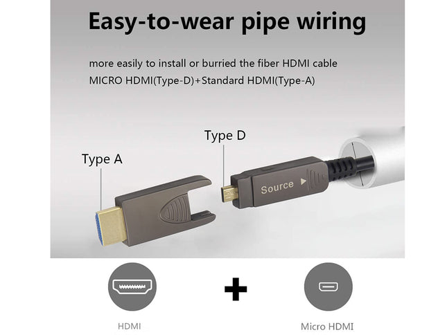 8K HDMI 2.1 Fiber Optic Cable 8M 48Gbps 8K@60Hz 4K@120Hz HDR eARC Detachable HDMI to HDMI Cable