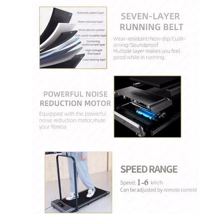 Advertisement for a treadmill with features highlighted on a white background