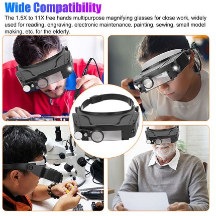 LED Head Magnifier