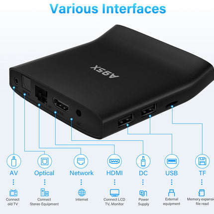 Black electronic device with multiple interfaces on a white background