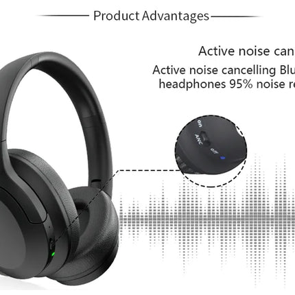 Bluetooth Headphones Noise Cancelling | NZ Sale