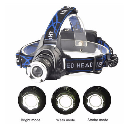 Camping Equipment Head Torch | NZ Sale