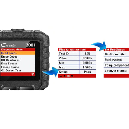 OBD2 Code Reader