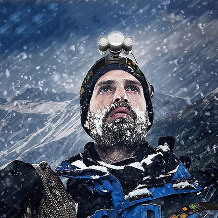 LED Headlamp | NZ Sale