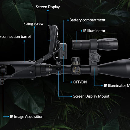 Diagram of a rifle scope with labeled parts on a dark background