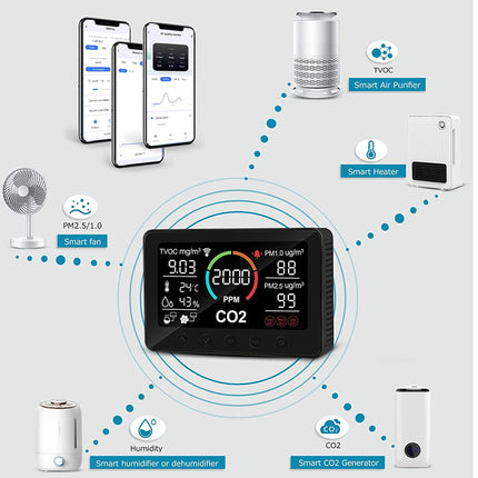 Smart home device with digital display and multiple connectivity options on a white background