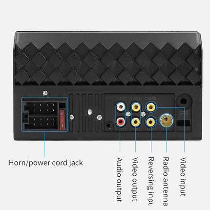 Back view of a car audio system with labeled ports on a white background