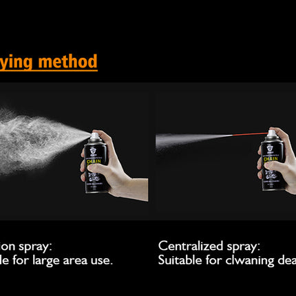 Two methods of using a spray can on a black background with text indicating suitability for different cleaning tasks.