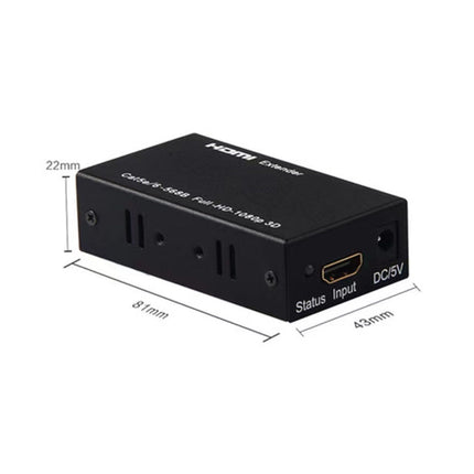 HDMI Extender