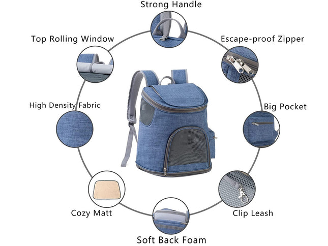 Pet Carrier Dog Backpack |  NZ Sale