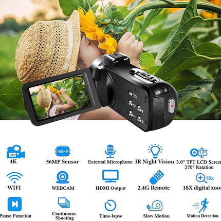 Camera with features displayed on a white background