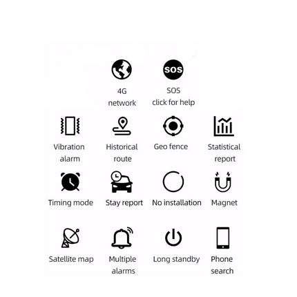 Set of icons with labels on a white background