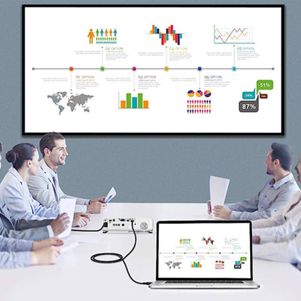 Group of people in a meeting with a large screen displaying graphs and charts.