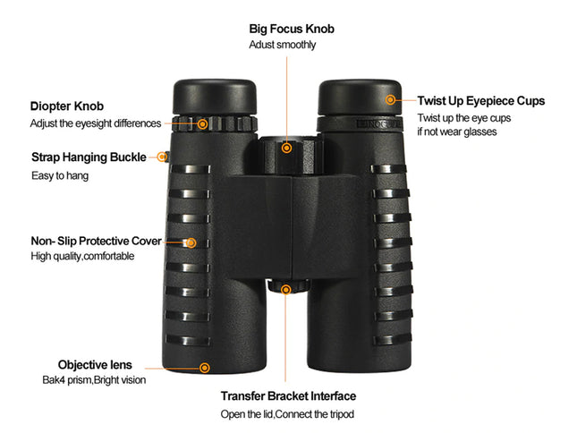 Black binoculars with labeled features on a white background