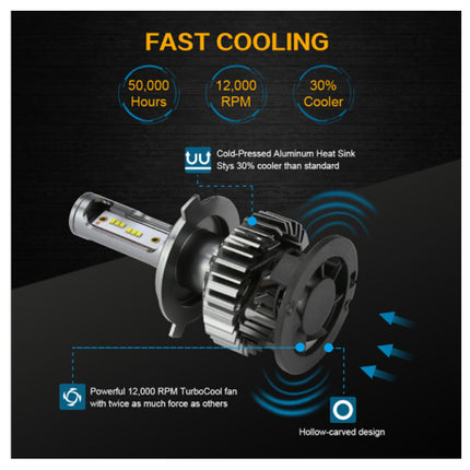 LED light bulb with cooling system features on a dark background