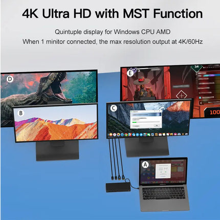 Multimonitor setup with laptop and external displays on a blue background, highlighting 4K Ultra HD and MST function.