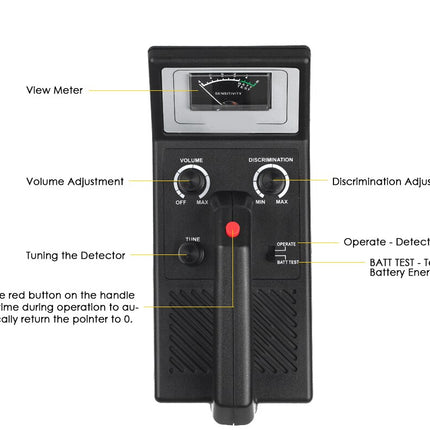 Black metal detector with labeled components on a white background