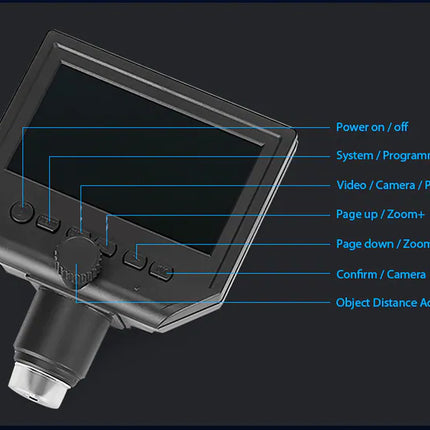 Black industrial camera or monitor device with a screen and control buttons, shown on a dark background with blue callout lines labeling functions such as power on/off, system programming, video/camera/playback, page up/zoom+, page down/zoom-, confirm/camera, and object distance adjustment.