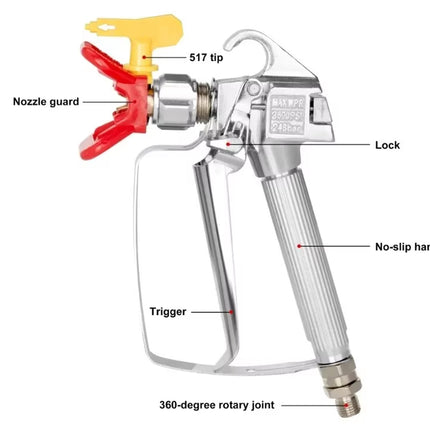 Paint Spray Gun Kit | NZ Sale