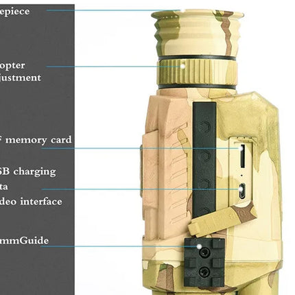 Binoculars with labeled parts on a white background