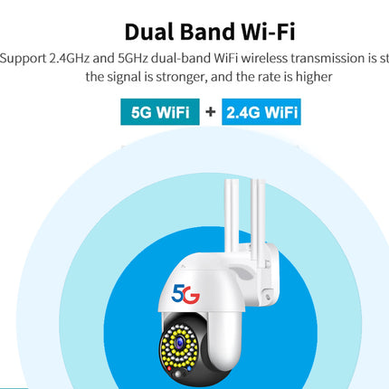 Wireless camera with 5G and 2.4G WiFi support on a white background