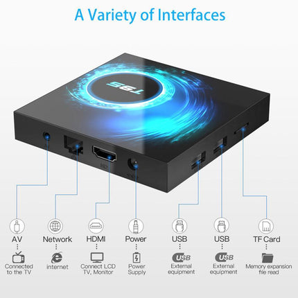 A black rectangular media streaming box with glowing blue circular accents on top, shown with labeled connection lines for AV, Network, HDMI, Power, USB, USB, and TF Card. The headline reads 'A Variety of Interfaces' on a light gray background.