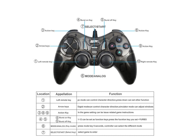 Gamepad PC Gaming Controller | NZ Sale