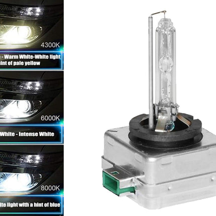 Car headlight bulb with color temperature options displayed on a white background