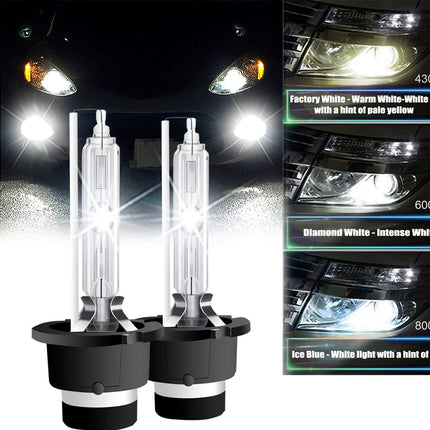 Two car headlight bulbs with color temperature options displayed on a white background.