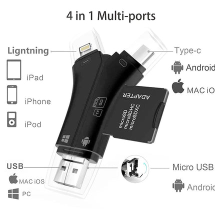 SD Card Reader for iPhone