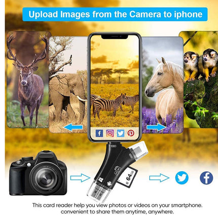 SD Card Reader for iPhone