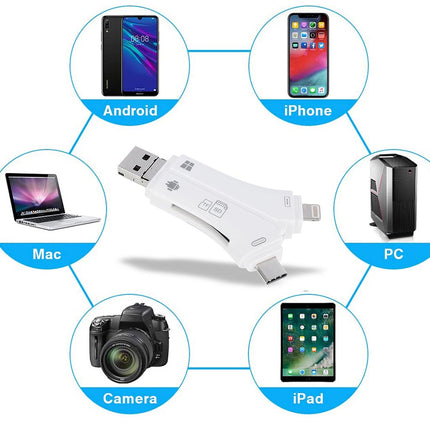 SD Card Reader for iPhone