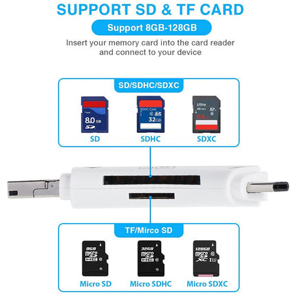 SD Card Reader for iPhone