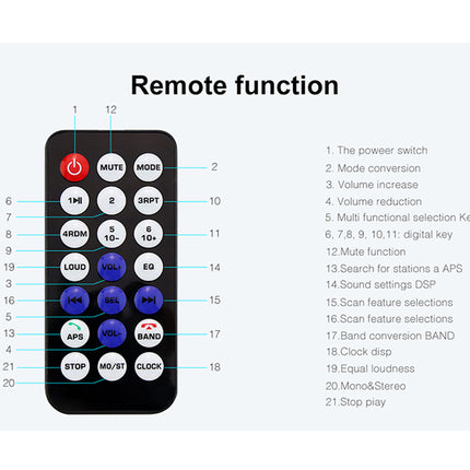 Remote control with labeled buttons on a white background