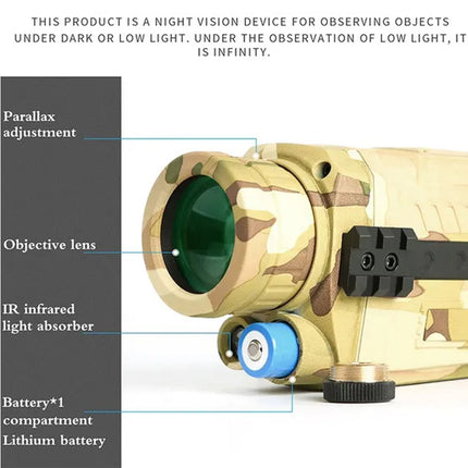 Night vision device with labeled components on a white background