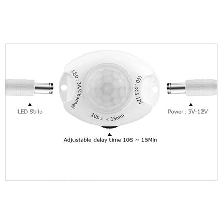 LED strip component with specifications on a white background