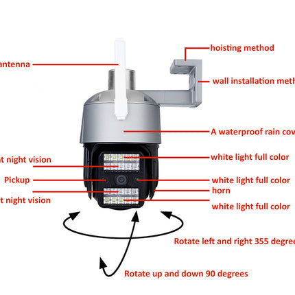 Security camera with labeled features on a white background