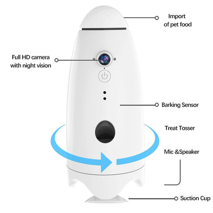 White electronic device with labeled features on a white background