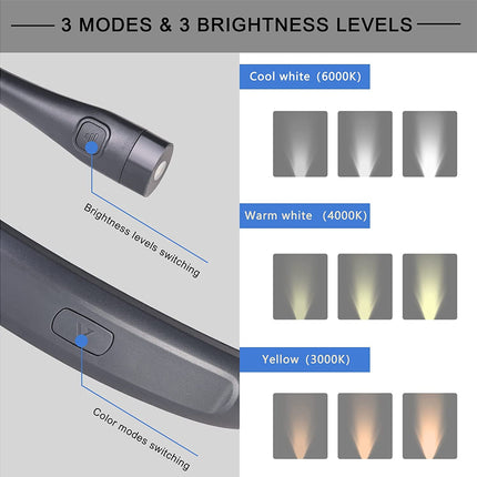 Neck Reading Light Book Light |  NZ Sale