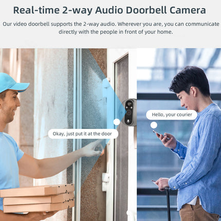 Real-time 2-way audio doorbell camera with two people interacting, one delivering pizzas and the other using a phone.