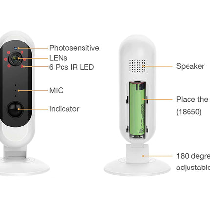Diagram of a small electronic device with labeled components on a white background