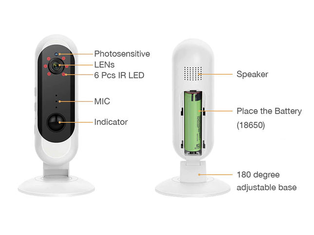 Diagram of a small electronic device with labeled components on a white background